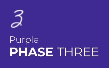 グラフィカルユーザーインターフェイス